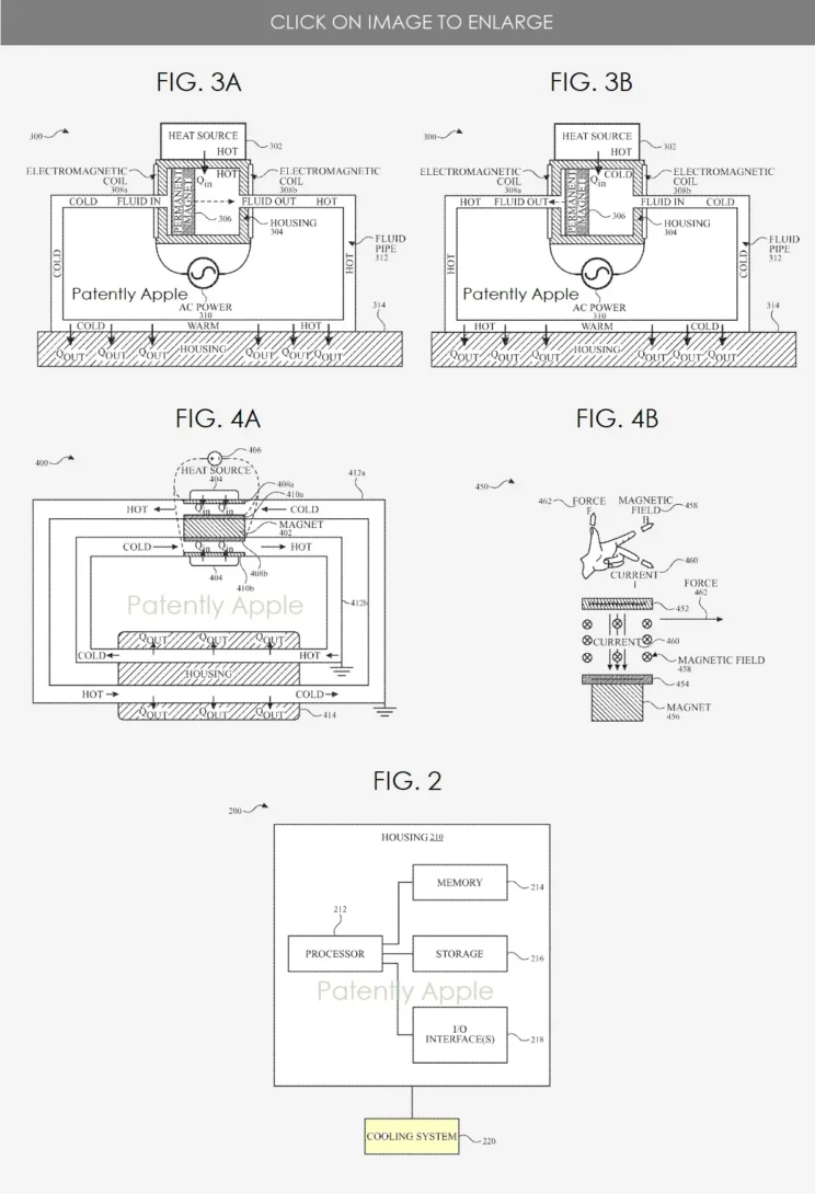 Apple magnetic cooling patent